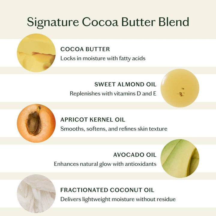 Daily Stone | Deep Moisturizing Lotion Bar: Refill (3.5 oz) - obligato