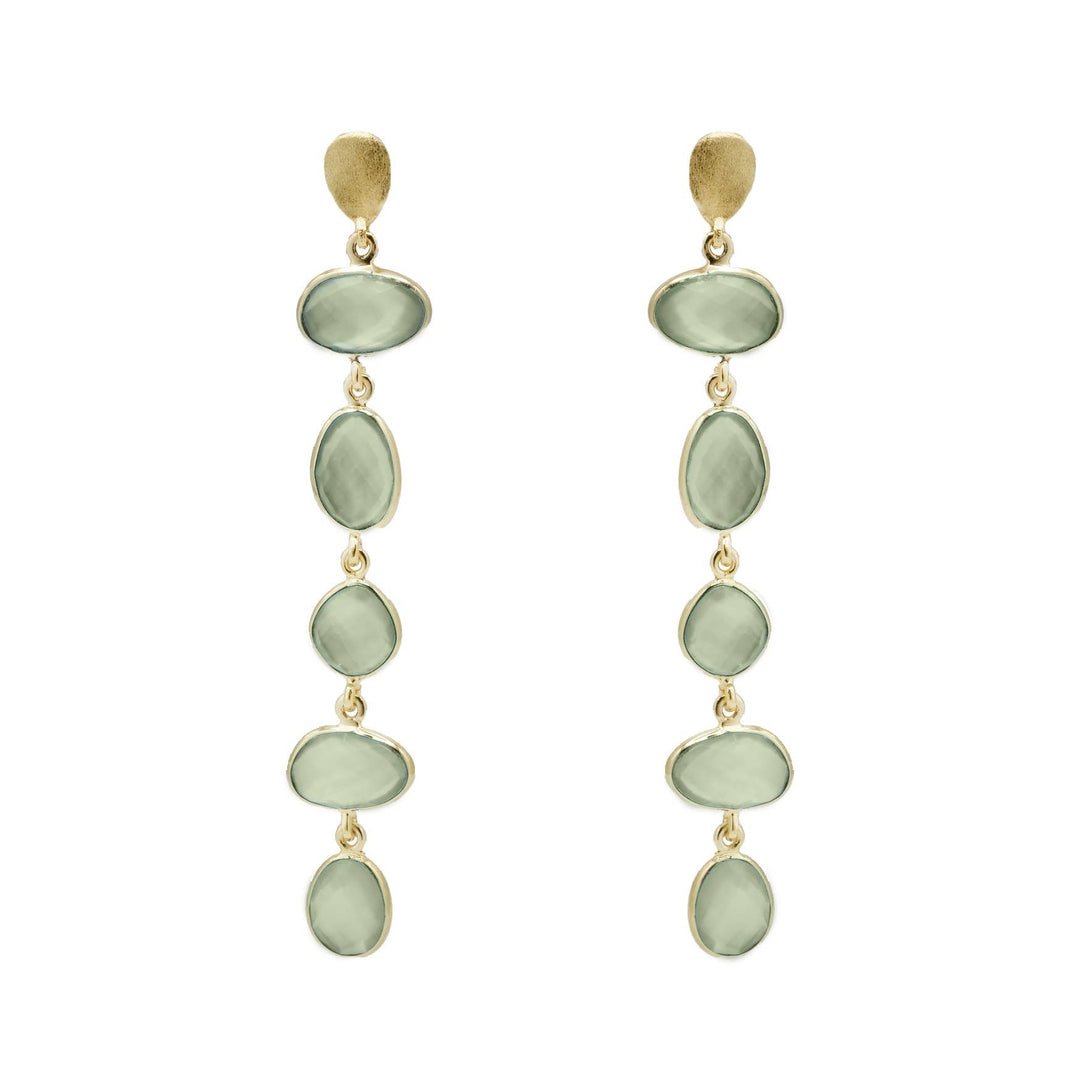 Nana Earrings: Blue topaz - obligato