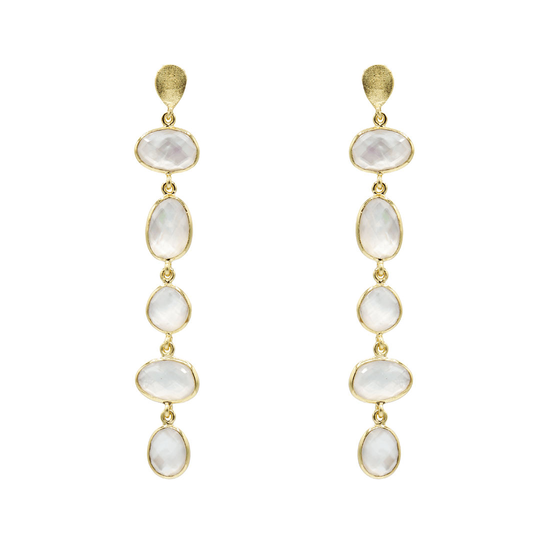 Nana Earrings: Blue topaz - obligato