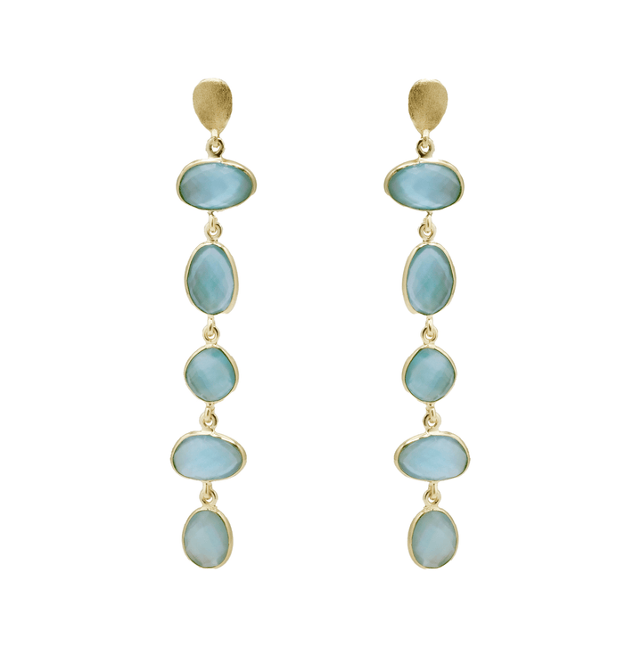 Nana Earrings: Blue topaz - obligato